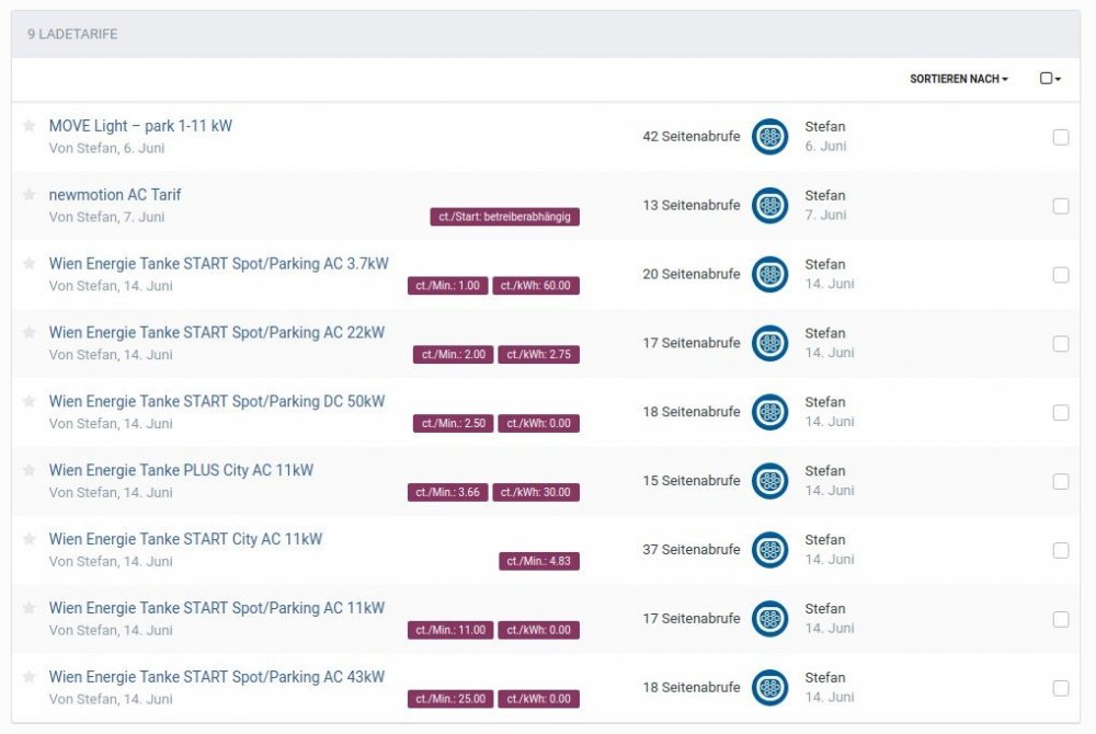 community-news-snapshot-ladetarif-database.jpg