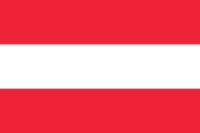 Emobility Österreich