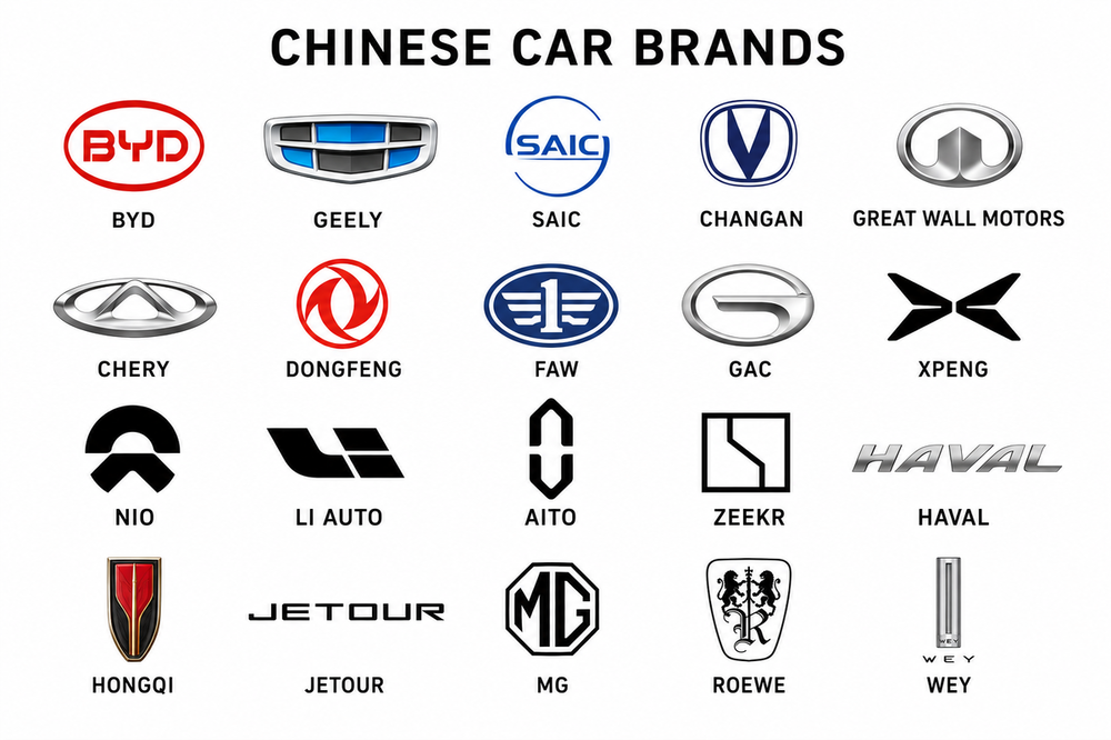 China-automarken-logos.png